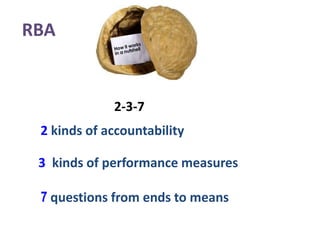 3 kinds of performance measures
RBA
2 kinds of accountability
7 questions from ends to means
2-3-7
 