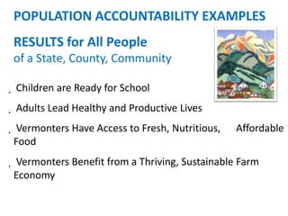 POPULATION ACCOUNTABILITY EXAMPLES
RESULTS for All People
of a State, County, Community
 Children are Ready for School
 Adults Lead Healthy and Productive Lives
 Vermonters Have Access to Fresh, Nutritious, Affordable
Food
 Vermonters Benefit from a Thriving, Sustainable Farm
Economy
 