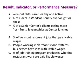 Result, Indicator, or Performance Measure?
 Vermont Elders are Healthy and Active
 % of elders in Windsor County overweight or
obese
 % of a Senior Center’s clients eating more
fresh fruits & vegetables at Center lunches
A. % of Vermont restaurant jobs that pay livable
wages
B. People working in Vermont’s food systems
businesses have jobs with livable wages
C. % of job training program graduates who find
restaurant work are paid livable wages
 