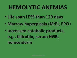 HEMOLYTIC ANEMIAS Life span LESS than 120 days Marrow hyperplasia (M:E), EPO+ Increased catabolic products, e.g., bilirubin, serum HGB, hemosiderin www.freelivedoctor.com 