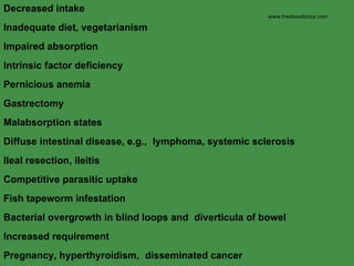 www.freelivedoctor.com Decreased intake Inadequate diet, vegetarianism Impaired absorption Intrinsic factor deficiency    Pernicious anemia      Gastrectomy      Malabsorption states    Diffuse intestinal disease, e.g.,   lymphoma, systemic sclerosis Ileal resection, ileitis    Competitive parasitic uptake    Fish tapeworm infestation      Bacterial overgrowth in blind loops and   diverticula of bowel Increased requirement Pregnancy, hyperthyroidism,   disseminated cancer 