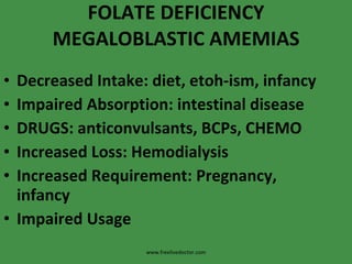 FOLATE DEFICIENCY MEGALOBLASTIC AMEMIAS Decreased Intake: diet, etoh-ism, infancy Impaired Absorption: intestinal disease DRUGS: anticonvulsants, BCPs, CHEMO Increased Loss: Hemodialysis Increased Requirement: Pregnancy, infancy Impaired Usage  www.freelivedoctor.com 