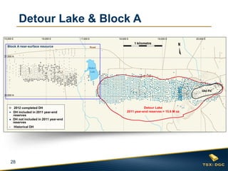 28
2012 completed DH
Historical DH
Block A near-surface resource
Detour Lake
2011 year-end reserves = 15.6 M ozDH included in 2011 year-end
reserves
DH not included in 2011 year-end
reserves
Detour Lake & Block A
 