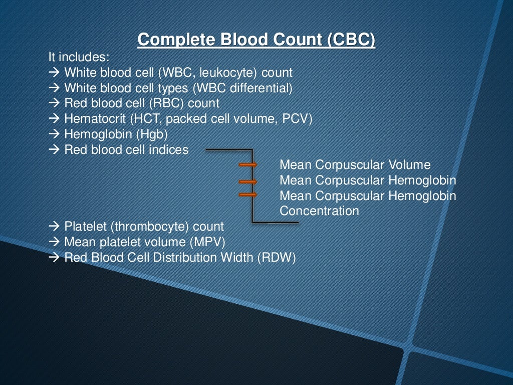 RBC Indices and Their Role in Differential Diagnosis of different typ…