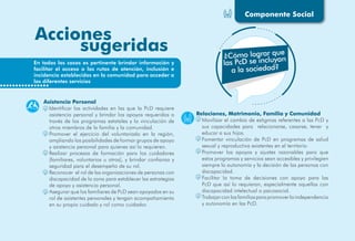 Asistencia Personal
Identificar las actividades en las que la PcD requiere
asistencia personal y brindar los apoyos requeridos a
través de los programas estatales y la vinculación de
otros miembros de la familia y la comunidad.
Promover el ejercicio del voluntariado en la región,
ampliando las posibilidades de formar grupos de apoyo
y asistencia personal para quienes así lo requieren.
Realizar procesos de formación para los cuidadores
(familiares, voluntarios u otros), y brindar confianza y
seguridad para el desempeño de su rol.
Reconocer el rol de las organizaciones de personas con
discapacidad de la zona para establecer las estrategias
de apoyo y asistencia personal.
Asegurar que los familiares de PcD sean apoyados en su
rol de asistentes personales y tengan acompañamiento
en su propio cuidado y rol como cuidador.
En todos los casos es pertinente brindar información y
facilitar el acceso a las rutas de atención, inclusión e
incidencia establecidas en la comunidad para acceder a
los diferentes servicios
¿Cómo lograr que
las PcD se incluyan
a la sociedad?
Relaciones, Matrimonio, Familia y Comunidad
Movilizar el cambio de estigmas referentes a las PcD y
sus capacidades para relacionarse, casarse, tener y
educar a sus hijos.
Fomentar vinculación de PcD en programas de salud
sexual y reproductiva existentes en el territorio
Promover los apoyos y ajustes razonables para que
estos programas y servicios sean accesibles y privilegien
siempre la autonomía y la decisión de las personas con
discapacidad.
Facilitar la toma de decisiones con apoyo para las
PcD que así lo requieran, especialmente aquellas con
discapacidad intelectual o psicosocial.
Trabajarconlasfamiliasparapromoverlaindependencia
y autonomía en las PcD.
Componente Social
 