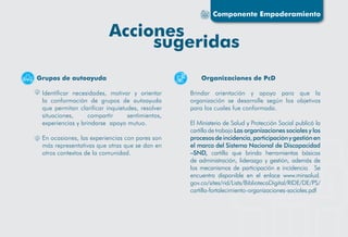 Organizaciones de PcD
Brindar orientación y apoyo para que la
organización se desarrolle según los objetivos
para los cuales fue conformada.
El Ministerio de Salud y Protección Social publicó la
cartilla de trabajo Las organizaciones sociales y los
procesosdeincidencia,participaciónygestiónen
el marco del Sistema Nacional de Discapacidad
–SND, cartilla que brinda herramientas básicas
de administración, liderazgo y gestión, además de
los mecanismos de participación e incidencia. Se
encuentra disponible en el enlace www.minsalud.
gov.co/sites/rid/Lists/BibliotecaDigital/RIDE/DE/PS/
cartilla-fortalecimiento-organizaciones-sociales.pdf
Grupos de autoayuda
Identificar necesidades, motivar y orientar
la conformación de grupos de autoayuda
que permitan clarificar inquietudes, resolver
situaciones, compartir sentimientos,
experiencias y brindarse apoyo mutuo.
En ocasiones, las experiencias con pares son
más representativas que otras que se dan en
otros contextos de la comunidad.
Componente Empoderamiento
 