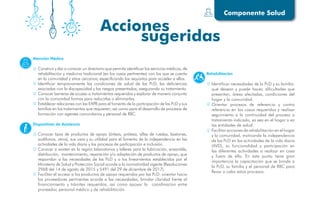 Atención Médica
Construir y dar a conocer un directorio que permita identificar los servicios médicos, de
rehabilitación y medicina tradicional (en los casos pertinentes) con los que se cuenta
en la comunidad y sitios cercanos; especificando los requisitos para acceder a ellos.
Identificar tempranamente las condiciones de salud de las PcD, las deficiencias
asociadas con la discapacidad y los riesgos presentados; asegurando su tratamiento.
Conocer barreras de acceso a tratamientos requeridos y explorar de manera conjunta
con la comunidad formas para reducirlas o eliminarlas.
Establecer relaciones con las EAPB para el fomento de la participación de las PcD y sus
familias en los tratamientos que requieren; así como para el desarrollo de procesos de
formación con agentes comunitarios y personal de RBC.
Dispositivos de Asistencia
Conocer tipos de productos de apoyo (órtesis, prótesis, sillas de ruedas, bastones,
audífonos, otros), sus usos y su utilidad para el fomento de la independencia en las
actividades de la vida diaria y los procesos de participación e inclusión.
Conocer si existen en la región laboratorios y talleres para la fabricación, ensamble,
distribución, mantenimiento, reparación y/o adaptación de productos de apoyo, que
respondan a las necesidades de las PcD y a los lineamientos establecidos por el
Ministerio de Salud y Protección Social acorde a la normatividad vigente (Resoluciones
2968 del 14 de agosto de 2015 y 5491 del 29 de diciembre de 2017).
Facilitar el acceso a los productos de apoyo requeridos por las PcD: orientar hacia
los proveedores pertinentes acorde a las necesidades, brindar claridad frente al
financiamiento y trámites requeridos, así como apoyar la coordinacion entre
proveedor, personal médico y de rehabilitación.
Rehabilitación
Identificar necesidades de la PcD y su familia:
qué desean y puede hacer, dificultades que
presentan, áreas afectadas, condiciones del
hogar y la comunidad.
Orientar procesos de referencia y contra
referencia en los casos requeridos y realizar
seguimiento a la continuidad del proceso o
tratamiento indicado, ya sea en el hogar o en
las entidades de salud.
Facilitar acciones de rehabilitación en el hogar
y la comunidad, motivando la independencia
de las PcD en las actividades de la vida diaria
(AVD), su funcionalidad y participación en
las diferentes actividades a realizar en casa
y fuera de ella. En este punto tiene gran
importancia la capacitación que se brinda a
la PcD, su familia y el personal de RBC para
llevar a cabo estos procesos.
Componente Salud
 