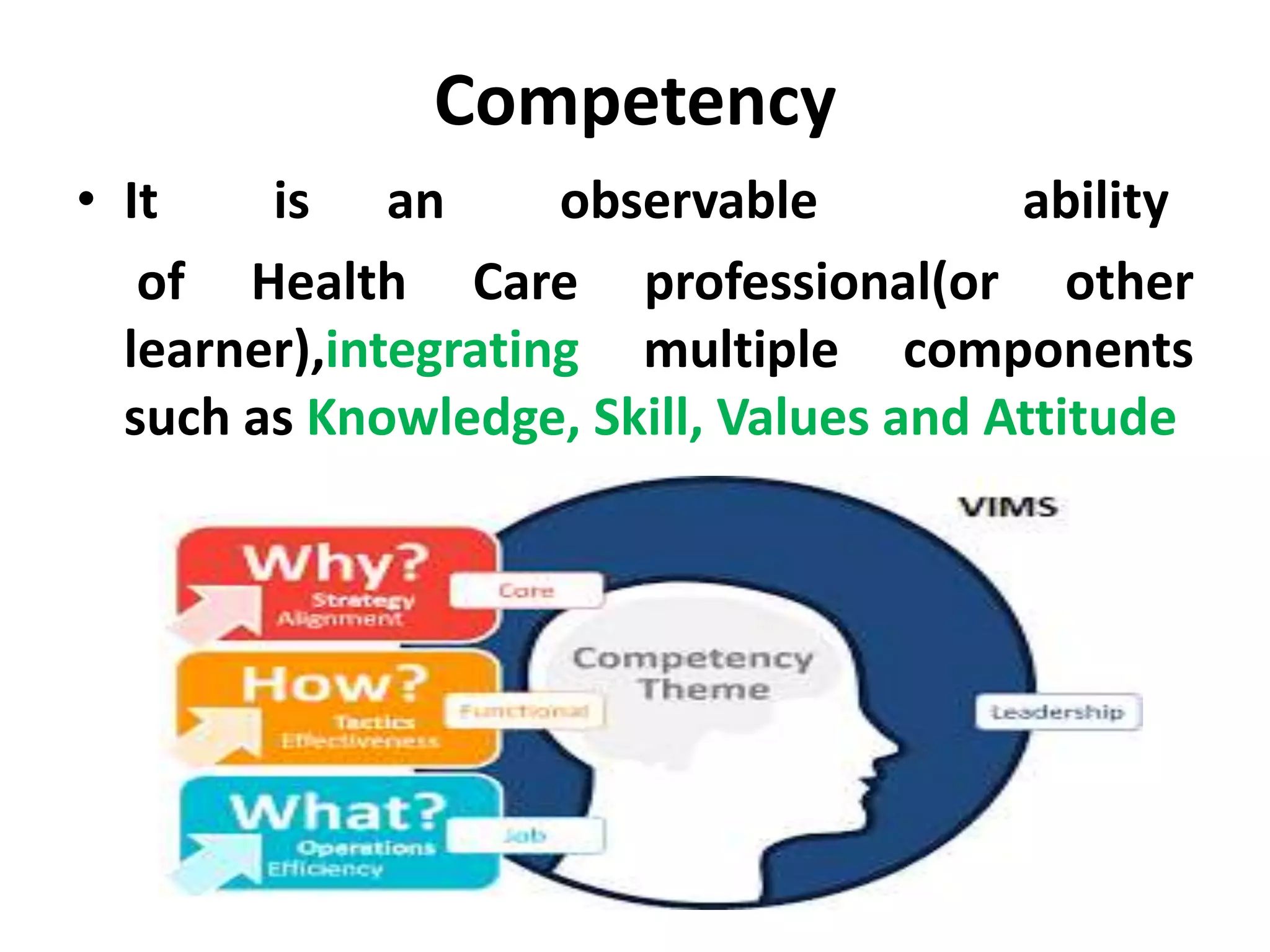 Competency
• It is an observable ability
of Health Care professional(or other
learner),integrating multiple components
such as Knowledge, Skill, Values and Attitude
 