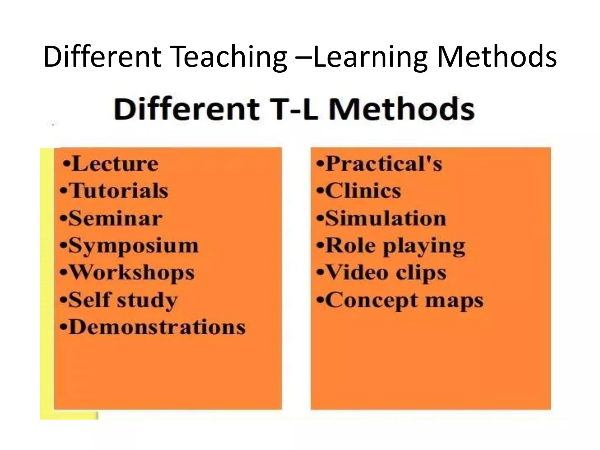 Different Teaching –Learning Methods
 