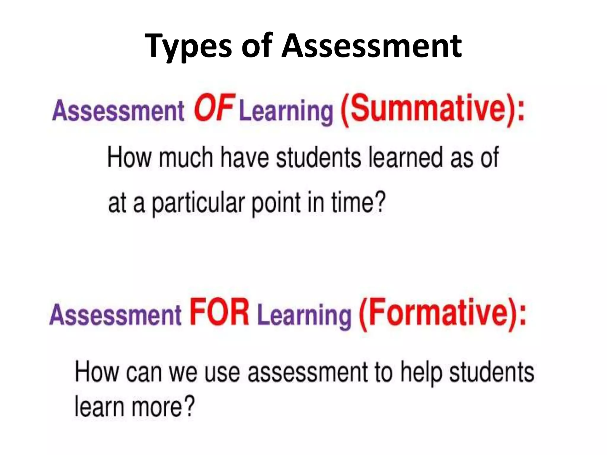 Types of Assessment
 