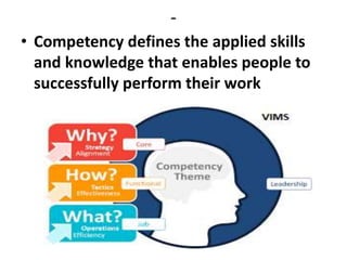 -
• Competency defines the applied skills
and knowledge that enables people to
successfully perform their work
 