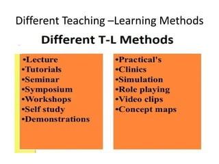Different Teaching –Learning Methods
 