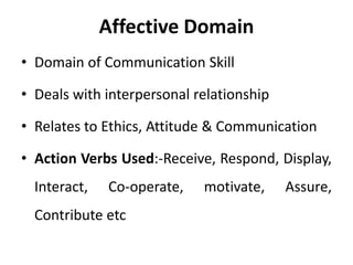 Affective Domain
• Domain of Communication Skill
• Deals with interpersonal relationship
• Relates to Ethics, Attitude & Communication
• Action Verbs Used:-Receive, Respond, Display,
Interact, Co-operate, motivate, Assure,
Contribute etc
 
