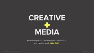 confidential – for internal business use only
Advertising works best when paid distribution
and creative work together.
CREATIVE
MEDIA
2323
 