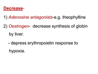 Decrease-
1) Adenosine antagonists-e.g. theophylline
2) Oestrogen- decrease synthesis of globin
by liver.
- depress erythropoietin response to
hypoxia.
 