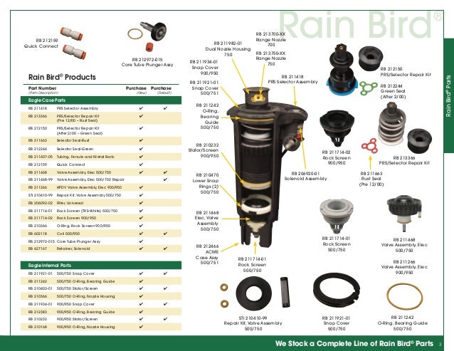 Sprinkler Repair Specialists Rb catalog