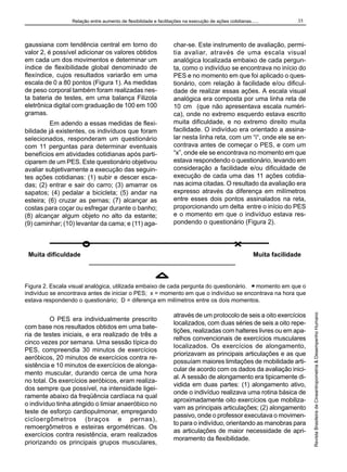 Relação entre aumento de flexibilidade e facilitações na execução de ações cotidianas......

gaussiana com tendência central em torno do
valor 2, é possível adicionar os valores obtidos
em cada um dos movimentos e determinar um
índice de flexibilidade global denominado de
flexíndice, cujos resultados variarão em uma
escala de 0 a 80 pontos (Figura 1). As medidas
de peso corporal também foram realizadas nesta bateria de testes, em uma balança Filizola
eletrônica digital com graduação de 100 em 100
gramas.
Em adendo a essas medidas de flexibilidade já existentes, os indivíduos que foram
selecionados, responderam um questionário
com 11 perguntas para determinar eventuais
benefícios em atividades cotidianas após participarem de um PES. Este questionário objetivou
avaliar subjetivamente a execução das seguintes ações cotidianas: (1) subir e descer escadas; (2) entrar e sair do carro; (3) amarrar os
sapatos; (4) pedalar a bicicleta; (5) andar na
esteira; (6) cruzar as pernas; (7) alcançar as
costas para coçar ou esfregar durante o banho;
(8) alcançar algum objeto no alto da estante;
(9) caminhar; (10) levantar da cama; e (11) aga-

Muita dificuldade

35

char-se. Este instrumento de avaliação, permitia avaliar, através de uma escala visual
analógica localizada embaixo de cada pergunta, como o indivíduo se encontrava no início do
PES e no momento em que foi aplicado o questionário, com relação à facilidade e/ou dificuldade de realizar essas ações. A escala visual
analógica era composta por uma linha reta de
10 cm (que não apresentava escala numérica), onde no extremo esquerdo estava escrito
muita dificuldade, e no extremo direito muita
facilidade. O indivíduo era orientado a assinalar nesta linha reta, com um “i“, onde ele se encontrava antes de começar o PES, e com um
“x”, onde ele se encontrava no momento em que
estava respondendo o questionário, levando em
consideração a facilidade e/ou dificuldade de
execução de cada uma das 11 ações cotidianas acima citadas. O resultado da avaliação era
expresso através da diferença em milímetros
entre esses dois pontos assinalados na reta,
proporcionando um delta entre o início do PES
e o momento em que o indivíduo estava respondendo o questionário (Figura 2).

Muita facilidade

O PES era individualmente prescrito
com base nos resultados obtidos em uma bateria de testes iniciais, e era realizado de três a
cinco vezes por semana. Uma sessão típica do
PES, compreendia 30 minutos de exercícios
aeróbicos, 20 minutos de exercícios contra resistência e 10 minutos de exercícios de alongamento muscular, durando cerca de uma hora
no total. Os exercícios aeróbicos, eram realizados sempre que possível, na intensidade ligeiramente abaixo da freqüência cardíaca na qual
o indivíduo tinha atingido o limiar anaeróbico no
teste de esforço cardiopulmonar, empregando
cicloergômetros (braços e pernas),
remoergômetros e esteiras ergométricas. Os
exercícios contra resistência, eram realizados
priorizando os principais grupos musculares,

através de um protocolo de seis a oito exercícios
localizados, com duas séries de seis a oito repetições, realizadas com halteres livres ou em aparelhos convencionais de exercícios musculares
localizados. Os exercícios de alongamento,
priorizavam as principais articulações e as que
possuíam maiores limitações de mobilidade articular de acordo com os dados da avaliação inicial. A sessão de alongamento era tipicamente dividida em duas partes: (1) alongamento ativo,
onde o indivíduo realizava uma rotina básica de
aproximadamente oito exercícios que mobilizavam as principais articulações; (2) alongamento
passivo, onde o professor executava o movimento para o indivíduo, orientando as manobras para
as articulações de maior necessidade de aprimoramento da flexibilidade.

Revista Brasileira de Cineantropometria & Desempenho Humano

•
Figura 2. Escala visual analógica, utilizada embaixo de cada pergunta do questionário. = momento em que o
indivíduo se encontrava antes de iniciar o PES; x = momento em que o indivíduo se encontrava na hora que
estava respondendo o questionário; D = diferença em milímetros entre os dois momentos.

 
