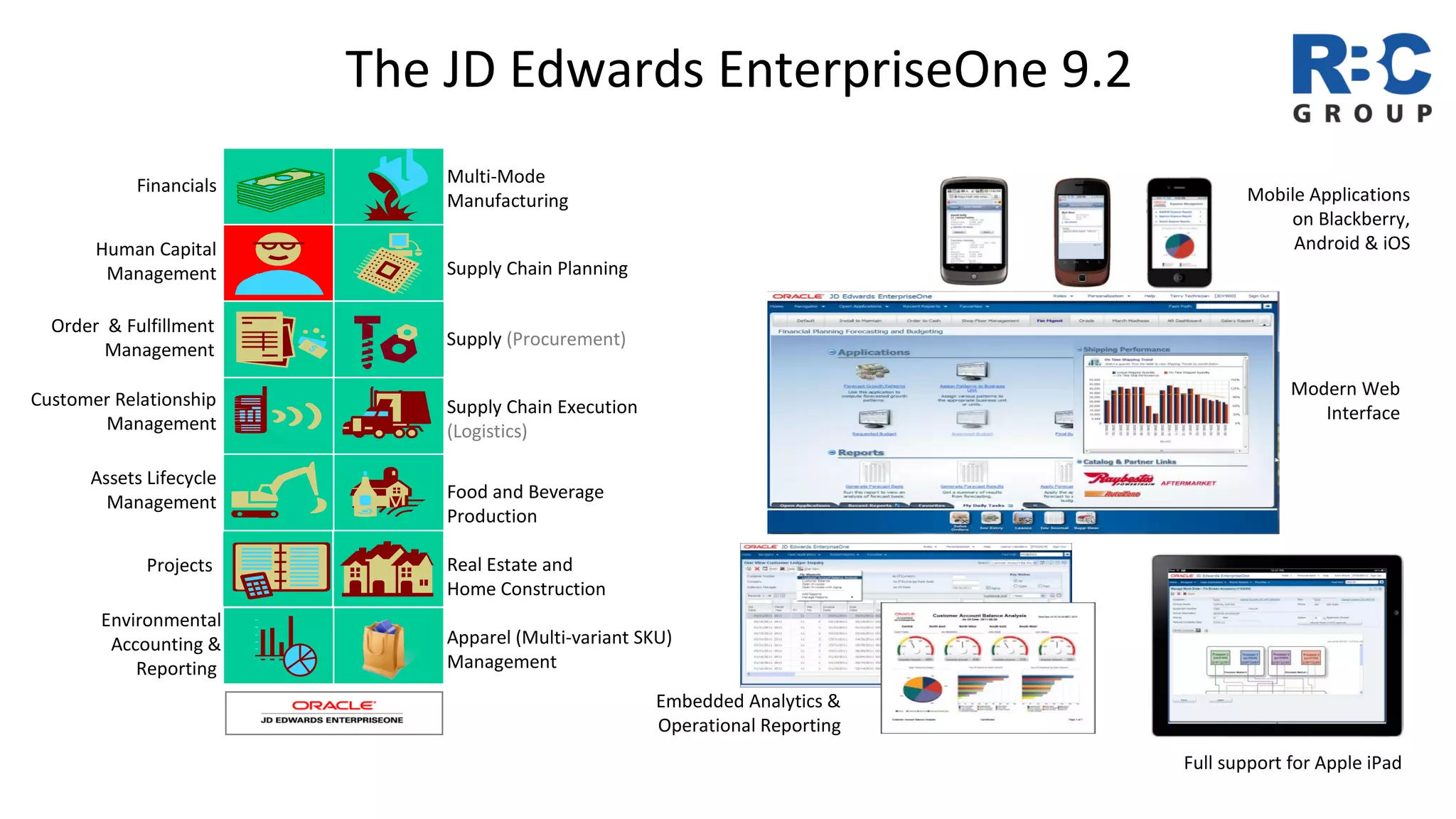 28
The JD Edwards EnterpriseOne 9.2
Financials
Human Capital
Management
Customer Relationship
Management
Assets Lifecycle
Management
Multi-Mode
Manufacturing
Supply Chain Planning
Supply (Procurement)
Supply Chain Execution
(Logistics)
Projects Real Estate and
Home Construction
Food and Beverage
Production
Order & Fulfillment
Management
Environmental
Accounting &
Reporting
Apparel (Multi-variant SKU)
Management
Productivity for end users
Visibility for decision makers
Integrated ERP w/ Deep Industry Strength
Embedded Analytics &
Operational Reporting
Full support for Apple iPad
Modern Web
Interface
Mobile Applications
on Blackberry,
Android & iOS
 