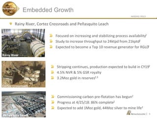 NASDAQ: RGLD
| 6
Cortez Crossroads
Stripping continues, production expected to build in CY192
4.5% NVR & 5% GSR royalty
3.2Moz gold in reserves2,3
Mount MilliganPeñasquito Leach
Commissioning carbon pre-flotation has begun2
Progress at 4/25/18: 86% complete2
Expected to add 1Moz gold, 44Moz silver to mine life2
Peñasquito Leach
Focused on increasing and stabilizing process availability2
Study to increase throughput to 24ktpd from 21kptd2
Expected to become a Top 10 revenue generator for RGLD2
Rainy River
Embedded GrowthPerformance
Rainy River, Cortez Crossroads and Peñasquito Leach
 