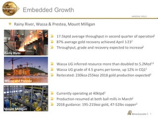 NASDAQ: RGLD
|
Rainy River, Wassa & Prestea, Mount Milligan
7
Wassa UG inferred resource more than doubled to 5.2Moz2,4
Wassa UG grade of 4.5 grams pertonne, up 12% in CQ12
Reiterated: 230koz-255koz 2018 gold production expected2
Mount Milligan
17.5kptd average throughput in second quarter of operation2
87% average gold recovery achieved April 1-232
Throughput, grade and recovery expected to increase2
Rainy River
Currently operating at 40ktpd2
Production resumed at both ball mills in March2
2018 guidance: 195-215koz gold, 47-52lbs copper2
Mount Milligan
Wassa and Prestea
Embedded GrowthPerformance
 