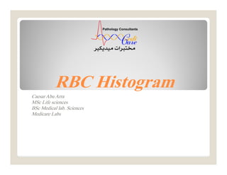 RBC Histogram
Caesar Abu Arra
MSc Life sciences
BSc Medical lab. Sciences
Medicare Labs
 