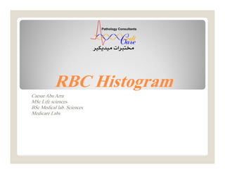 RBC Histogram
Caesar Abu Arra
MSc Life sciences
BSc Medical lab. Sciences
Medicare Labs