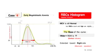 RBC HISTOGRAM and cell blood counts.pptx