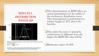 RED CELL
DISTRIBUTION
WIDTH-SD
The determination of RDW-SD is an
actual measurement of the width of
the erythrocyte distribution curve.
This measurement is performed at a
relative height of 20% above the
baseline.
The wider the curve is spread by
erythrocytes of different sizes, the
higher the RDW-SD value will be.
Reference values-35-45fl.
 