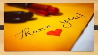 RBC INDICES final.pptx