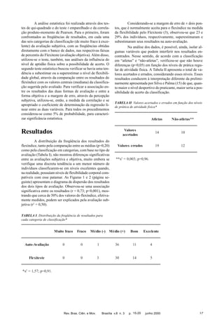 A análise estatística foi realizada através dos testes de qui-quadrado e do teste t emparelhado e da correlação produto-momento de Pearson. Para o primeiro, foram
confrontados as freqüências de resultados, em cada uma
das seis categorias de classificação (de muito fraco à excelente) da avaliação subjetiva, com as freqüências obtidas
diretamente com o banco de dados, nas respectivas faixas
de percentis do Flexiteste (avaliação objetiva). Além disso,
utilizou-se o teste, também, nas análises da influência do
nível de aptidão física sobre a possibilidade de acerto. O
segundo teste estatístico buscou verificar se havia uma tendência a subestimar ou a superestimar o nível de flexibilidade global, através da comparação entre os resultados do
flexíndice com os valores centrais (mediana) da classificação sugerida pelo avaliado. Para verificar a associação entre os resultados das duas formas de avaliação e entre a
forma objetiva e a margem de erro, através da percepção
subjetiva, utilizou-se, então, a medida da correlação e se
apropriado o coeficiente de determinação da regressão linear entre as duas variáveis. Para todos os procedimentos
considerou-se como 5% de probabilidade, para caracterizar significância estatística.

Considerando-se a margem de erro de ± dois pontos, que é normalmente aceita para o flexíndice na medida
da flexibilidade pelo Flexiteste (3), observou-se que 23 e
29% dos indivíduos, respectivamente, superestimaram e
subestimaram seus resultados na auto-avaliação.
Na análise dos dados, é possível, ainda, isolar algumas variáveis que podem interferir nos resultados encontrados. Nesse sentido, de acordo com a classificação
em “atletas” e “não-atletas”, verificou-se que não houve
diferenças (p<0,05) em função dos níveis de prática regular de atividade física. A Tabela II apresenta o total de valores acertados e errados, considerando esses níveis. Esses
resultados conduzem à interpretação diferente da preliminarmente apresentada por Silva e Palma (15) de que, quanto maior o nível desportivo do praticante, maior seria a possibilidade de acerto da classificação.
TABELA II. Valores acertados e errados em função dos níveis
de prática de atividade física*

Atle tas

Não-atle tas **

Valore s
ace rtados

14

10

Valore s e rrados

19

12

Resultados
A distribuição da freqüência dos resultados do
flexíndice, tanto pela comparação entre as médias (p=0,20)
como pela classificação em categorias, com base no tipo de
avaliação (Tabela I), não mostrou diferenças significativas
entre as avaliações subjetiva e objetiva, muito embora se
verifique uma discreta tendência a um menor número de
indivíduos classificarem-se em níveis excelentes quando,
na realidade, possuíam níveis de flexibilidade corporal compatíveis com esse patamar. As Figuras 1 e 2 (página seguinte) apresentam o diagrama de dispersão dos resultados
dos dois tipos de avaliação. Observou-se uma associação
significativa entre os resultados (r = 0,73; p<0,001), mostrando que cerca de 50% dos valores do flexíndice, efetivamente medidos, podem ser explicados pela avaliação subjetiva (r2 = 0,50).

**x2 = 0,003; p=0,96.

TABELA I. Distribuição da freqüência de resultados para
cada categoria de classificação*

M uito fraco

Fraco

M é dio (-) M é dio (+)

Auto-Avaliação

0

0

1

Fle xite s te

0

0

3

B om

Exce le nte

36

11

4

30

14

5

*x2 = 1,57; p=0,91.

Rev. Bras. Ciên. e Mov.

Brasília v.8 n. 3

p. 15-20

junho 2000

17

 