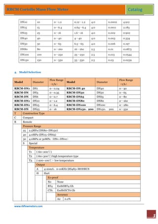 Rbcm coriolis mass flowmeter 2017 | PDF