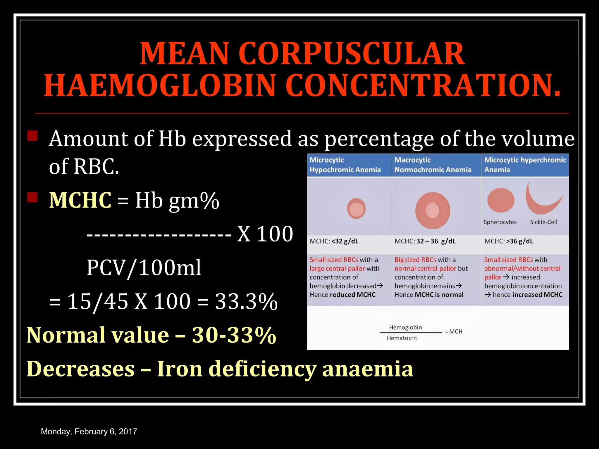 Rbc morphology | PPT