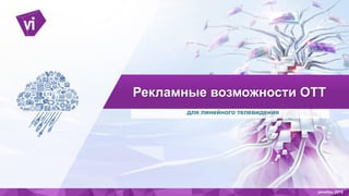 Рекламные возможности ОТТ
для линейного телевидения
январь 2016
Петухов Антон
Okrasheno
 