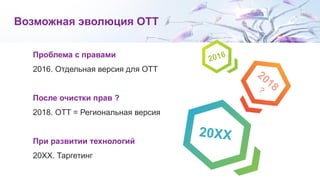 Модель
TV
TV
TV
Технологическая
функция
OTT
OTT
OTT
o Агрегация контента
o Адресная доставка
o Сбор уникальных данных
o Формирование профилей
o Регионализация
 