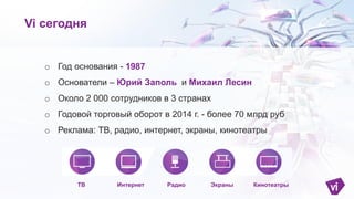 ТВ
o Год основания - 1987
o Основатели – Юрий Заполь и Михаил Лесин
o Около 2 000 сотрудников
o Годовой торговый оборот в 2015 г. – 86 млрд руб
o Реклама: ТВ, радио, интернет, экраны, кинотеатры
Vi сегодня
Интернет Радио Экраны Кинотеатры
 