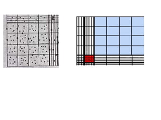 red blood cells counting hemocytometer Laboratory | PDF