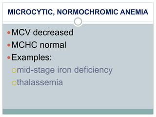 RBC & WBC abnormalities and their interpretation | PPTX