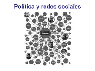 Política y redes sociales 