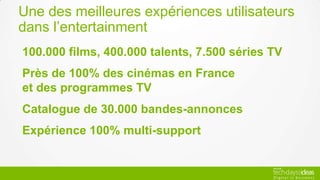 Une des meilleures expériences utilisateurs dans
l’entertainment
100.000 films, 400.000 talents, 7.500 séries TV
Près de 100% des cinémas en France
et des programmes TV
Catalogue de 30.000 bandes-annonces
Expérience 100% multi-support
 