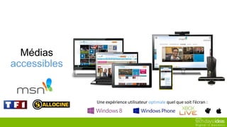 Médias
accessibles
Une expérience utilisateur optimale quel que soit l’écran :
 