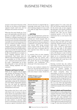 106 Romanian Business Digest•2016
BUSINESS TRENDS
increase in value (and 1% decrease on like
for like), we can clearly see that shoppers
migrated towards small stores also for
detergents and cosmetics necessities.
What does that mean? Simply put, if one
goes to the supermarket every other day for
groceries, one might as well buy a pack of
detergent or a shampoo, knowing one will
run out of it the other day. It has definitely
becomefarmoreconvenientandfinancially
reasonable not to do stock up anymore, but
just once a month or even seldom. The size
of the supermarket basket constantly
enlarged in recent years, starting to include
personal and home care and baby products.
It is not as we predict the extinction of big
selling surfaces, as supermarkets will never
be able, nor should they try to compete on
choice, shopping experience, prices or
entertainment. Each format caters for
different needs and shopping missions, but
as supermarkets are on their ascending
curve – in Romania and everywhere else in
the world –, hypermarkets are on their
descending path, at least until they find
another enticing proposition for their
customers.
Winners and losers in food
Which are the categories with the biggest
sales increases and decreases? Fresh food,
(including fruits & vegetables), cakes of
pastries are those with double digit value
growth.Thetrendwassomehowforeseeable
for at least two reasons: rapid expansion of
supermarkets, along with the introduction
of in-store bakeries. Supermarket operators
have seen and seized the opportunity
represented by freshly baked bread and
bread products in their stores.
Meat products don’t fare as well, on the
other hand. A shy 5% increase in value is
driven only by new supermarkets, while if
we take into consideration the same stores
universe (stores existing in January 2014),
the sales value decreased by 3%. Same goes
for dairy products or groceries (staple
food). It is interesting to notice that within
the grocery segment, diminished value is
driven by decreases in categories like rice,
seasonings, tomato paste or pate. On the
side of winning categories we may as well
note edible oil, sugar, flours or prepacked
bread.
… and drug
Within the drug department, we have two
major segments: personal and home care.
Personal care overall increased 12% in
value, while home care just 7%. I would say
that this is good news, because, taking into
consideration the general VAT decrease
from January 2016, having increased
values compared with Q1 2015 actually
means more sales or increased sales for
more expensive items. Either way, signs
are good.
In cosmetics, there are some categories
with staggering increases: razors and
mouthwash +26%, face cleaners +24%,
make up +21%, just to list those with over
20% growth. We may as well highlight
deodorants +14%, toothbrushes +17%,
shower gel +11% or hair colorants +9%.
We have more moderate evolutions for
home care. Not only that growth rates are
rarely above 15%, but there are categories
with severe drops in values. Overall, the
segment gained 7% in value versus Q1
2015, but with flat evolution like for like.
On the winners side, we have categories
like toilet paper +10%, laundry conditioner
and kitchen towels with +13% and air
freshener with +18%, and one notable
exceptional growth of 31% for fabric
maintenance due to a new launch in the
category.
Who are the losers? Carpet cleaners and
furniture cloths, with 22% and 7% losses
respectively. Windows cleaners don’t fare
better either. The segment lost 11% in
value, driven mostly by hypermarkets
where the sales value of this product
decreased by 17%. We may also add here
an interesting evolution of baby diapers,
with an 8% decrease in value in the first
three month of the current year. Actually,
diapers are on a descending trend for
about two years, in part because of the rise
of private labels and in part due to the
decrease in natality rates.
Browsing non-food data also surfaces
interesting conclusions. Like in the case of
personal and home care, non-food is no
longer the exclusive privilege of
hypermarkets. We have over 30% increases
for beach accessories items in
supermarkets, as well as for travel bag &
accessories. Womenswear, menswear and
underwear also found their place on the
supermarket shelves, along with some DYI
or garden & pets items. Overall, the non-
food segment grew 6% in value and even if
this is an area where big hypermarkets
retaintheiradvantagewithan11%growth,
small format surpasses with a 12% increase
in value.
Private Labels and Promotions
Private labels are on a descending trend in
categories where they used to claim a high
percentage of sales. Among the products
where PLs were most developed were
sugar and edible oil. While PL increased its
share in edible oil by 7% in the first quarter
of 2016 against the similar period last year,
in sugar, PL value share decreased by 24%.
FOOD: Changes in value
Q1 2016 vs Q1 2015
Total RZ L4L
Alcoholic Beverages 13% 5%
Baby products -9% -17%
Cakes 22% 12%
Dairy Products 4% -4%
Fresh Food 15% 5%
Frozen Food 6% 0%
Groceries 8% -1%
Meat Products 5% -3%
Non Alcoholic
Beverages
2% -7%
Pastry 19% 7%
Pet Food 8% 0%
Salty Snacks 15% 4%
Sweet Snacks 10% 1%
All Food 8% -1%
 