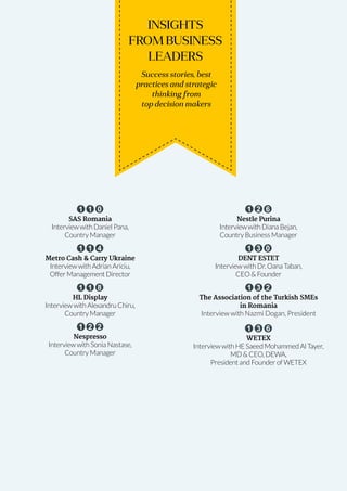 May-June 2014 Romanian Business Digest 11
INSIGHTS
FROM BUSINESS
LEADERS
Success stories, best
practices and strategic
thinking from
top decision makers
1 1 0
SAS Romania
Interview with Daniel Pana,
Country Manager
1 1 4
Metro Cash & Carry Ukraine
Interview with Adrian Ariciu,
Offer Management Director
1 1 8
HL Display
Interview with Alexandru Chiru,
Country Manager
1 2 2
Nespresso
Interview with Sonia Nastase,
Country Manager
1 2 6
Nestle Purina
Interview with Diana Bejan,
Country Business Manager
1 3 0
DENT ESTET
Interview with Dr. Oana Taban,
CEO & Founder
1 3 2
The Association of the Turkish SMEs
in Romania
Interview with Nazmi Dogan, President
1 3 6
WETEX
Interview with HE Saeed Mohammed Al Tayer,
MD & CEO, DEWA,
President and Founder of WETEX
 