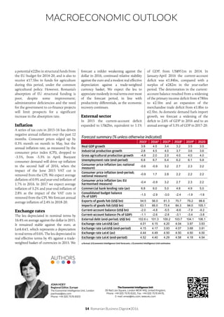 14 Romanian Business Digest•2016
MACROECONOMIC OUTLOOK
a potential €22bn in structural funds from
the EU budget for 2014-20, and is also to
receive €17.5bn in funds for agriculture
during this period, under the common
agricultural policy. However, Romania’s
absorption of EU structural funding is
poor, despite some improvement;
administrative deficiencies and the need
for the government to co-finance projects
will limit prospects for a significant
increase in the absorption rate.
Inflation
A series of tax cuts in 2015-16 has driven
negative annual inflation over the past 12
months. Consumer prices edged up by
0.3% month on month in May, but the
annual inflation rate, as measured by the
consumer price index (CPI), dropped to
-3.5%, from -3.3% in April. Buoyant
consumer demand will drive up inflation
in the second half of 2016, when the
impact of the June 2015 VAT cut is
removed from the CPI. We expect average
deflation of 0.9% and year-end inflation of
1.7% in 2016. In 2017 we expect average
inflation of 3.2% and year-end inflation of
2.8% as the impact of the VAT cuts is
removed from the CPI. We forecast annual
average inflation of 2.4% in 2018-20.
Exchange rates
The leu depreciated in nominal terms by
16.4% on average against the dollar in 2015.
It remained stable against the euro, at
Lei4.4:€1, which represents a depreciation
inrealtermsof0.6%.Theleudepreciatedin
real effective terms by 4% against a trade-
weighted basket of currencies in 2015. We
forecast a milder weakening against the
dollar in 2016, continued relative stability
against the euro and a modest real effective
depreciation against a trade-weighted
currency basket. We expect the leu to
appreciate modestly in real terms over most
of the forecast period, in line with
productivity differentials, as the economic
recovery continues.
External sector
In 2015 the current-account deficit
expanded to US$2bn, equivalent to 1.1%
of GDP, from US$951m in 2014. In
January-April 2016 the current-account
deficit was €1.84bn, compared with a
surplus of €282m in the year-earlier
period. The deterioration in the current-
account balance resulted from a widening
of the primary income deficit from €780m
to €2.5bn and an expansion of the
merchandise trade deficit from €1.8bn to
€2.5bn. As domestic demand fuels import
growth, we forecast a widening of the
deficit to 2.6% of GDP in 2016 and to an
annual average of 3.3% of GDP in 2017-20.
JOAN HOEY
Regional Editor, Europe
The Economist Intelligence Unit, London
joanhoey@eiu.com
Phone: +44 020 7576 8323
AUTHORS
The Economist Intelligence Unit
26 Red Lion Square, London WCIR 4HQ, United Kingdom,
Phone: +44 020 7576 8181, Fax: +44 020 7576 8476,
E-mail: emea@eiu.com; www.eiu.com
Forecast summary (% unless otherwise indicated)
2015a
2016b
2017b
2018b
2019b
2020
Real GDP growth 3.8 4.5 3.4 3.2 3.5 3.5
Industrial production growth 2.8 4.5 4.0 3.7 3.6 3.6
Gross agricultural production growth -4.8 2.0 2.0 4.0 4.0 4.0
Unemployment rate (end-period) 6.8 6.7 6.4 6.2 6.1 5.8
Consumer price inflation (av; national
measure)
-0.6 -0.9 3.2 2.7 2.3 2.2
Consumer price inflation (end-period;
national measure)
-0.9 1.7 2.8 2.2 2.2 2.2
Consumer price inflation (av; EU
harmonised measure)
-0.4 -0.9 3.2 2.7 2.3 2.2
Commercial bank lending rate (av) 6.8 6.0 5.0 4.8 4.9 5.0
Consolidated budget balance
(% of GDP)
-1.5 -2.9 -3.0 -2.4 -1.9 -1.6
Exports of goods fob (US$ bn) 54.5 56.0 61.3 70.7 79.2 88.6
Imports of goods fob (US$ bn) 63.1 66.0 73.4 84.3 94.0 105.1
Current-account balance (US$ bn) -2.0 -4.8 -5.5 -6.6 -7.9 -9.2
Current-account balance (% of GDP) -1.1 -2.6 -2.8 -3.1 -3.4 -3.8
External debt (end-period; US$ bn) 102.6 c 101.3 100.2 103.7 104.1 106.1
Exchange rate Lei:US$ (av) 4.01 4.15 4.20 4.04 3.97 3.93
Exchange rate Lei:US$ (end-period) 4.15 4.17 3.93 4.07 3.68 3.91
Exchange rate Lei:€ (av) 4.44 4.49 4.50 4.50 4.50 4.50
Exchange rate Lei:€ (end-period) 4.52 4.40 4.29 4.58 4.18 4.54
a Actual. b Economist Intelligence Unit forecasts. c Economist Intelligence Unit estimates
 