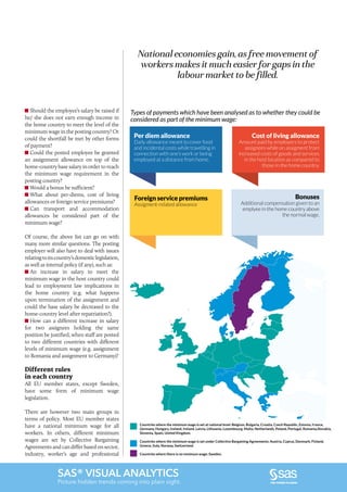 2016•Romanian Business Digest 25
SAS® VISUAL ANALYTICS
Picture hidden trends coming into plain sight.
National economies gain, as free movement of
workers makes it much easier for gaps in the
labour market to be filled.
Countries where the minimum wage is set at national level: Belgium, Bulgaria, Croatia, Czech Republic, Estonia, France,
Germany, Hungary, Iceland, Ireland, Latvia, Lithuania, Luxembourg, Malta, Netherlands, Poland, Portugal, Romania,Slovakia,
Slovenia, Spain, United Kingdom.
Countries where the minimum wage is set under Collective Bargaining Agreements: Austria, Cyprus, Denmark, Finland,
Greece, Italy, Norway, Switzerland.
Countries where there is no minimum wage: Sweden.
Should the employee’s salary be raised if
he/ she does not earn enough income in
the home country to meet the level of the
minimum wage in the posting country? Or
could the shortfall be met by other forms
of payment?
Could the posted employee be granted
an assignment allowance on top of the
home-country base salary in order to reach
the minimum wage requirement in the
posting country?
Would a bonus be sufficient?
What about per-diems, cost of living
allowances or foreign service premiums?
Can transport and accommodation
allowances be considered part of the
minimum wage?
Of course, the above list can go on with
many more similar questions. The posting
employer will also have to deal with issues
relatingtoitscountry’sdomesticlegislation,
as well as internal policy (if any), such as:
An increase in salary to meet the
minimum wage in the host country could
lead to employment law implications in
the home country (e.g. what happens
upon termination of the assignment and
could the base salary be decreased to the
home-country level after repatriation?).
How can a different increase in salary
for two assignees holding the same
position be justified, when staff are posted
to two different countries with different
levels of minimum wage (e.g. assignment
to Romania and assignment to Germany)?
Different rules
in each country
All EU member states, except Sweden,
have some form of minimum wage
legislation.
There are however two main groups in
terms of policy. Most EU member states
have a national minimum wage for all
workers. In others, different minimum
wages are set by Collective Bargaining
Agreements and can differ based on sector,
industry, worker’s age and professional
Per diem allowance
Daily allowance meant to cover food
and incidental costs while travelling in
connection with one’s work or being
employed at a distance from home.
Cost of living allowance
Amount paid by employers to protect
assignees while on assigment from
increased costs of goods and services
in the host location as compared to
those in the home country.
Foreign service premiums
Assigment-related allowance
Bonuses
Additional compensation given to an
emplyee in the home country above
the normal wage.
Types of payments which have been analysed as to whether they could be
considered as part of the minimum wage:
 