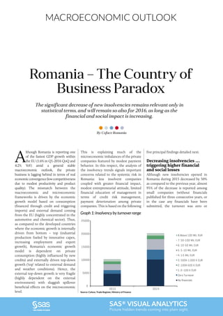 MACROECONOMIC OUTLOOK
SAS® VISUAL ANALYTICS
Picture hidden trends coming into plain sight.
The significant decrease of new insolvencies remains relevant only in
statistical terms, and will remain so also for 2016, as long as the
financial and social impact is increasing.
Romania – The Country of
Business Paradox
A
lthough Romania is reporting one
of the fastest GDP growth within
the EU (1.6% in Q1-2016 QoQ and
4.2% YoY) amid a general stable
macroeconomic outlook, the private
business is lagging behind in terms of real
economicconvergence(lowcompetitiveness
due to modest productivity and product
quality). The mismatch between the
macroeconomic and microeconomic
frameworks is driven by the economic
growth model based on consumption
(financed through credit and triggering
imports) and external demand coming
from the EU (highly concentrated in the
automotive and chemical sector). Thus,
as compared to the developed countries
where the economic growth is internally
driven from bottom – top (industrial
production fueled by innovative capex,
increasing employment and export
growth), Romania’s economic growth
model is dependent on private
consumption (highly influenced by new
credits) and externally driven top-down
growth (‘top’ related to external demand
and weather conditions). Hence, the
external top-down growth is very fragile
(highly dependent on the external
environment) with sluggish spillover
beneficial effects on the microeconomic
level.
This is explaining much of the
microeconomic imbalances of the private
companies featured by modest payment
behavior. In this respect, the analysis of
the insolvency trends signals important
concerns related to the systemic risk in
Romania: less insolvent companies
coupled with greater financial impact,
modest entrepreneurial attitude, limited
financial education of management in
terms of credit risk management,
payment deterioration among private
companies. This is based on the following
five principal findings detailed next.
Decreasing insolvencies …
triggering higher financial
and social losses
Although new insolvencies opened in
Romania during 2015 decreased by 50%
as compared to the previous year, almost
95% of the decrease is reported among
small companies (without financials
published for three consecutive years, or
in the case any financials have been
submitted, the turnover was zero or
By Coface Romania
0
5000
10000
15000
20000
25000
2015 2014
8.Above 100 MIL EUR
7. 50-100 MIL EUR
6. 10-50 MIL EUR
5. 5-10 MIL EUR
4. 1-5 MIL EUR
3. 500K-1.000 K EUR
2. 100K-500 K EUR
1. 0-100 K EUR
Zero Turnover
No ﬁnancials
Graph 1: Insolvency by turnover range
Source: Coface, Trade Register, Ministry of Finance
 