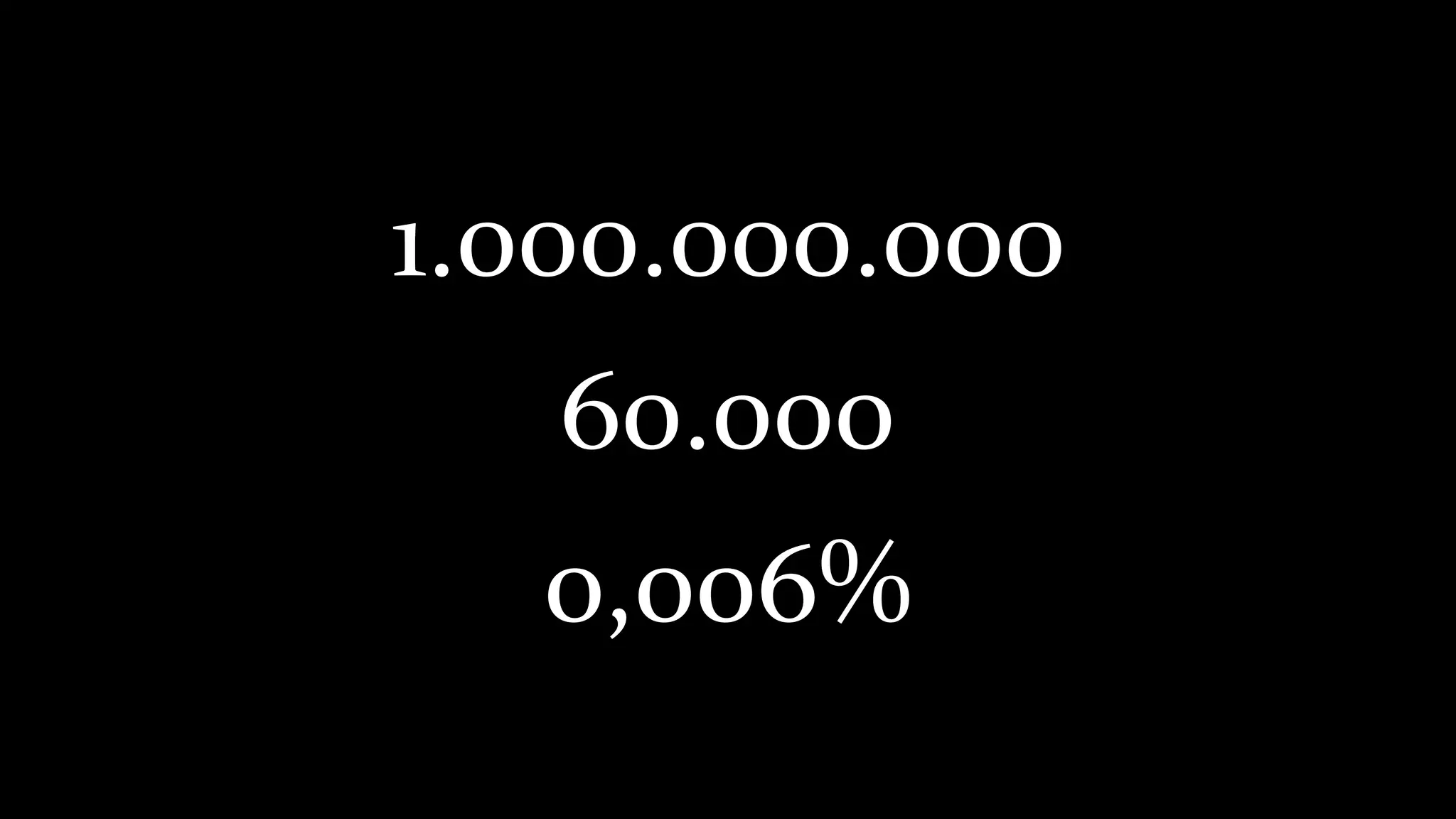 60.000
1.000.000.000	
0,006%
 
