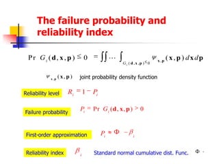 Reliability-Based Design Optimization Using a Cell Evolution Method ...