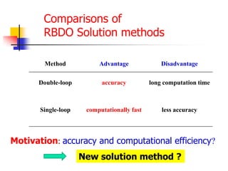 Reliability-Based Design Optimization Using a Cell Evolution Method ...