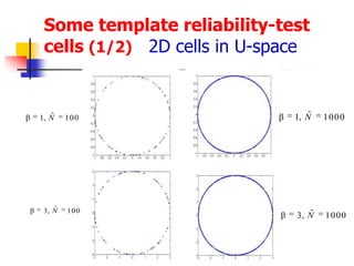 Reliability-Based Design Optimization Using a Cell Evolution Method ...