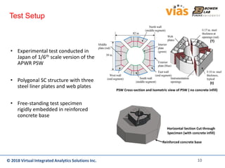 © 2018 Virtual Integrated Analytics Solutions Inc.© 2018 Virtual Integrated Analytics Solutions Inc.
Test Setup
• Experimental test conducted in
Japan of 1/6th scale version of the
APWR PSW
• Polygonal SC structure with three
steel liner plates and web plates
• Free-standing test specimen
rigidly embedded in reinforced
concrete base
PSW Cross-section and Isometric view of PSW ( no concrete infill)
Horizontal Section Cut through
Specimen (with concrete infill)
Reinforced concrete base
(T)
(t)
10
 